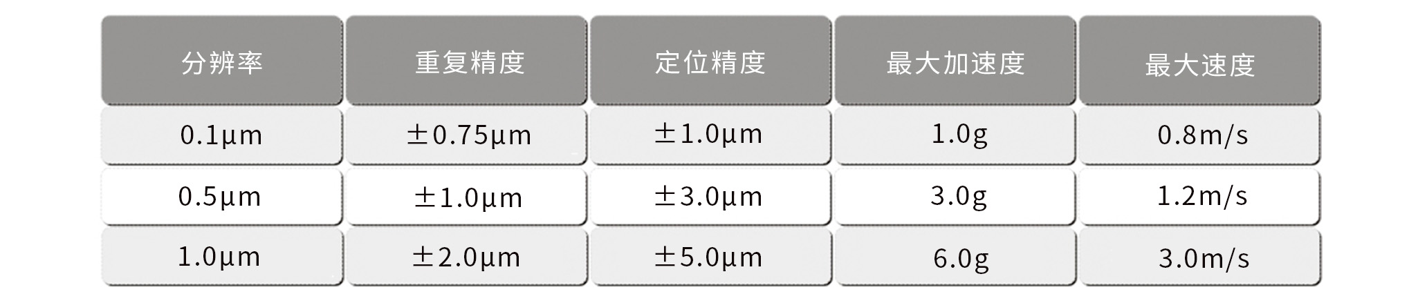 詳情頁1-用.jpg