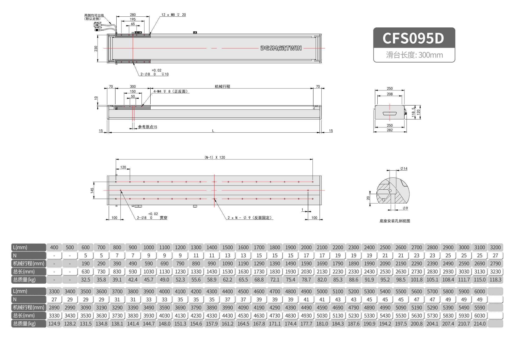 CFS095D.jpg