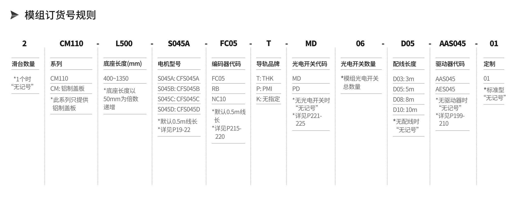 訂單詳情.jpg