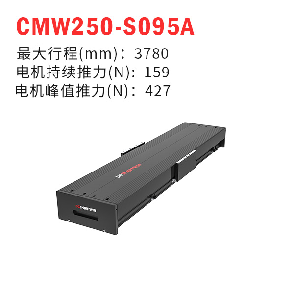 CMW250-S095A（直線電機模組）