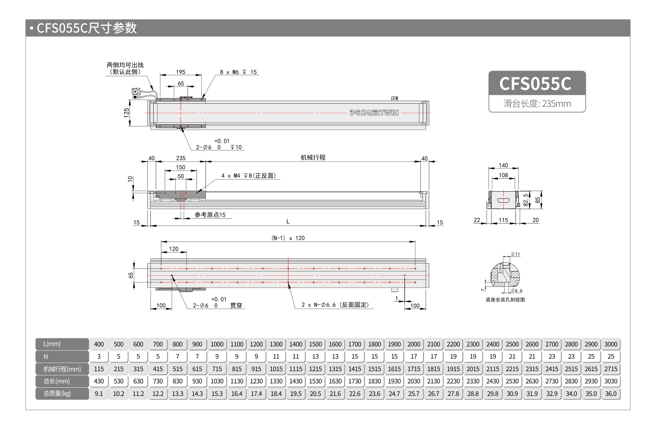 智贏直線模組LMS115 055C產(chǎn)品尺寸.jpg