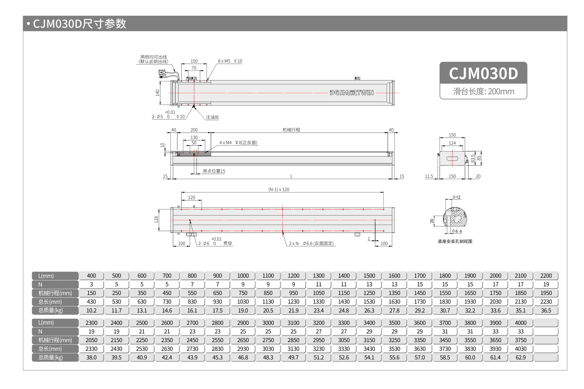 智贏直線模組CMS150  030D 產品尺寸.jpg