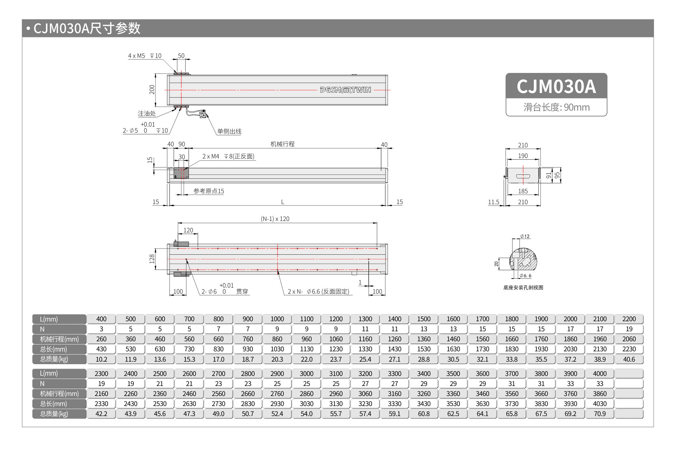 智贏直線模組CMW150  CJM030A 產(chǎn)品尺寸.jpg