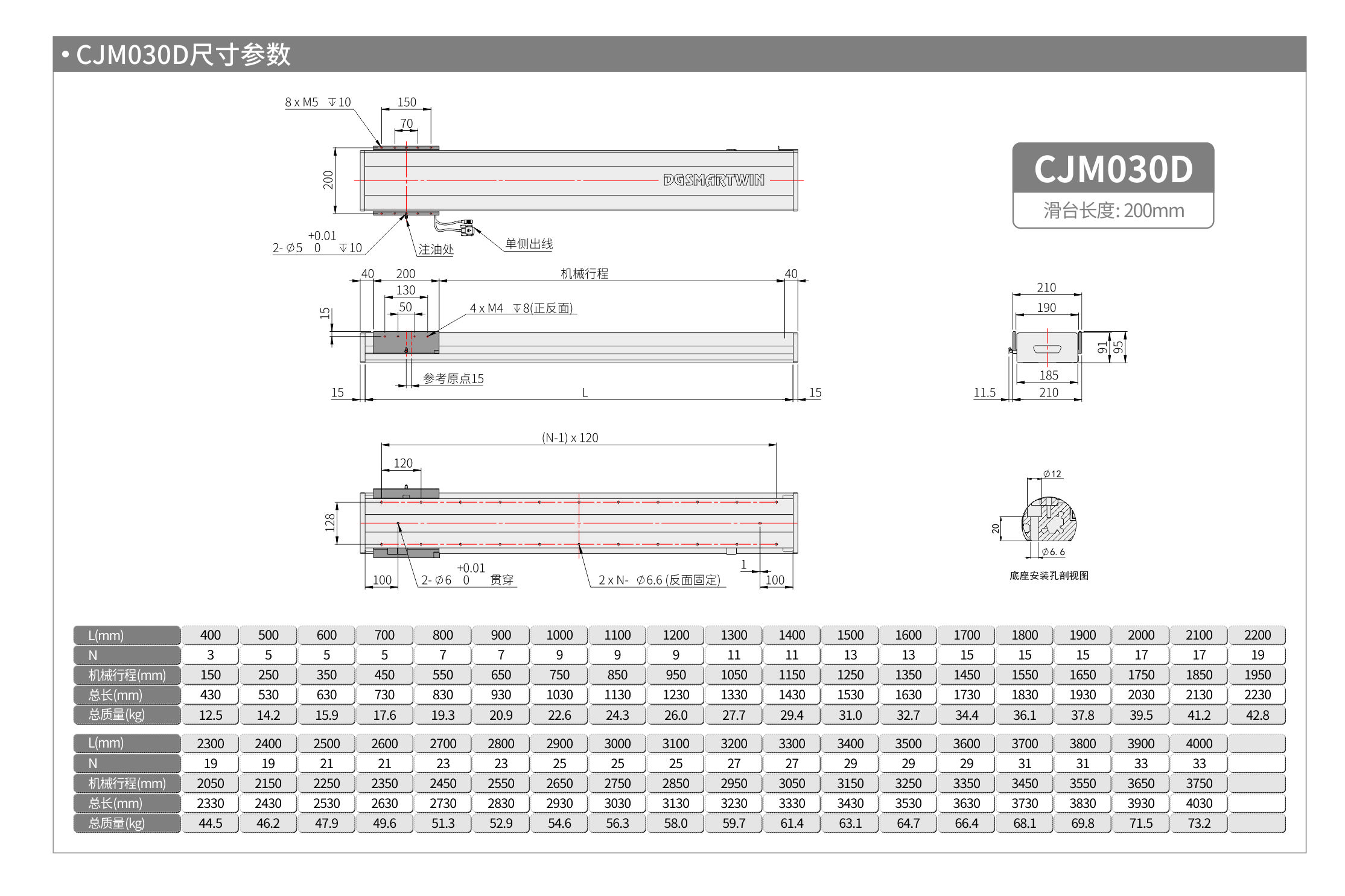 智贏直線模組CMW150  CJM030D 產(chǎn)品尺寸.jpg