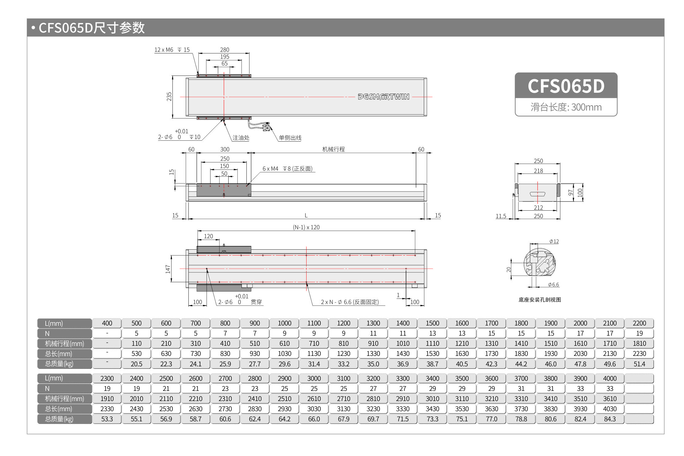 智贏直線模組CMW170  CFS065D 產品尺寸.jpg