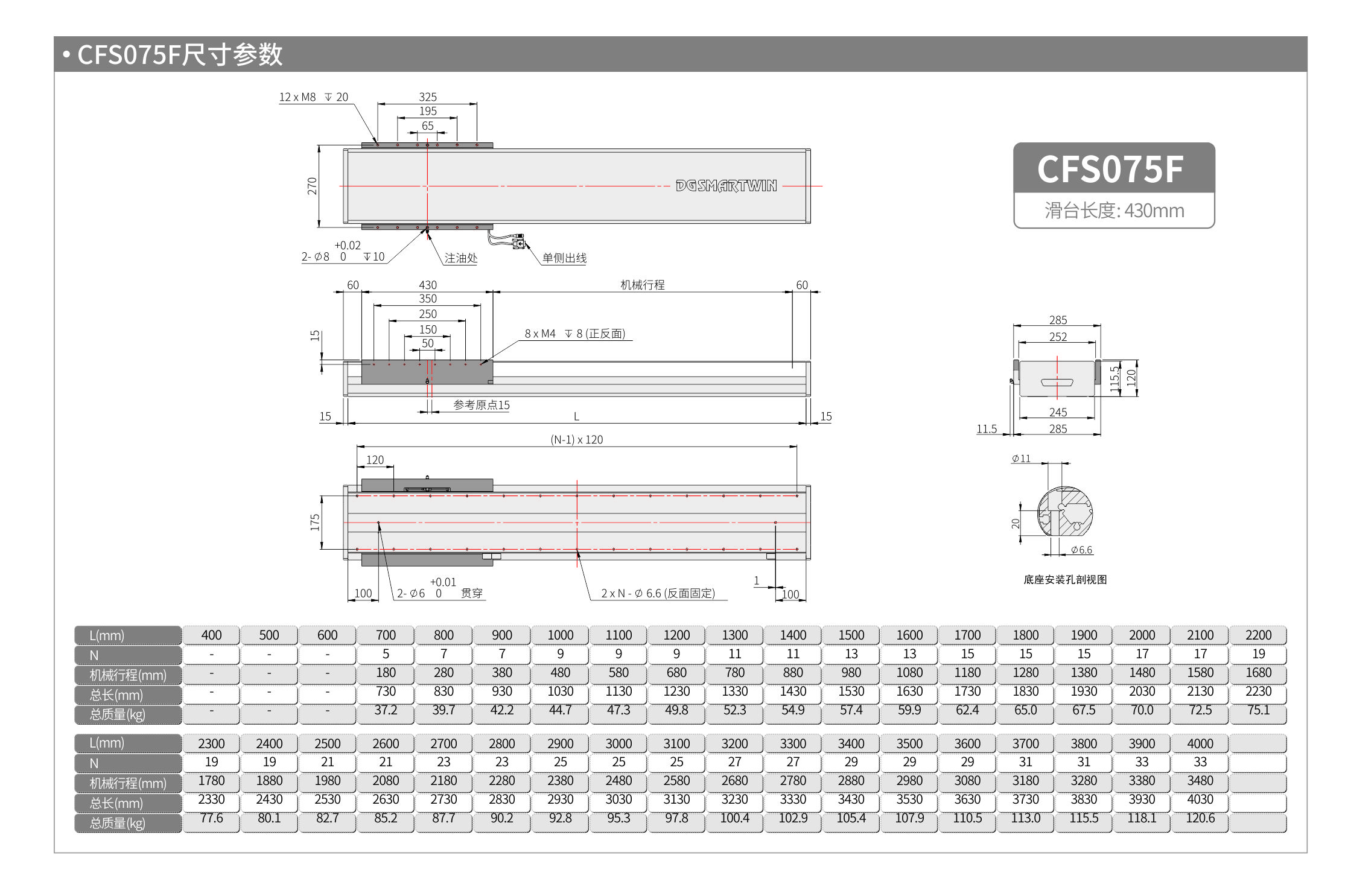 智贏直線模組CMW200  CFS075F 產(chǎn)品尺寸.jpg